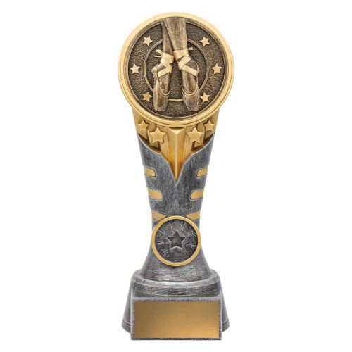 IKON - Ballet from $13.02