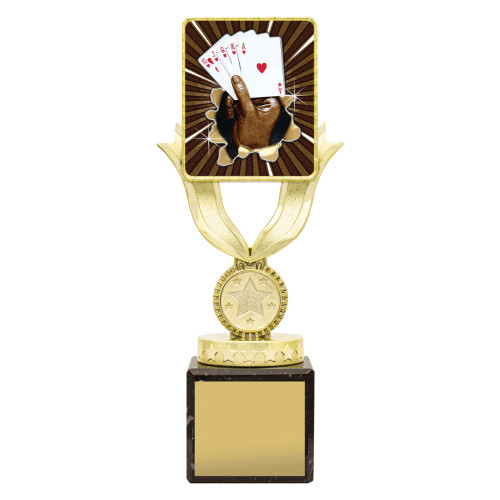 Lynx Sentry Cards from $8.42