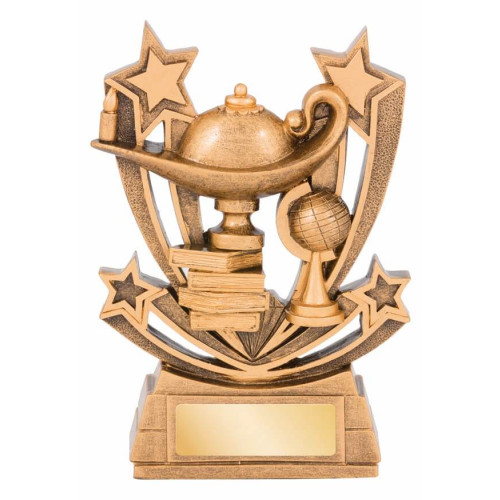 Knowledge Solar from $9.12