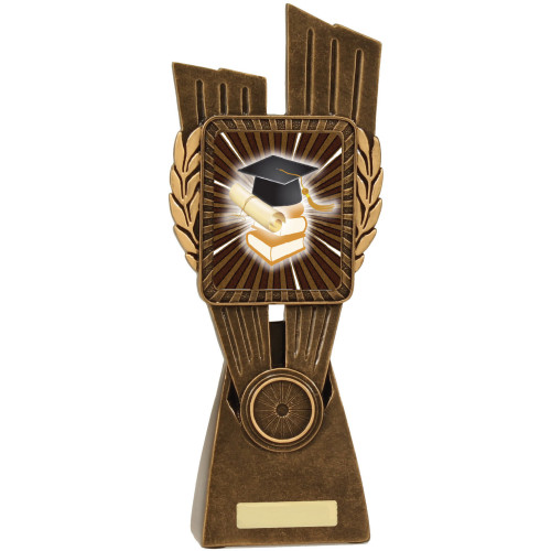 Academic Lynx from $9.29