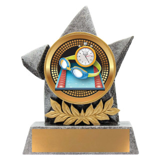 120MM Argo - Swim from $11.02