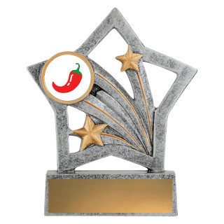 125MM Flash 25mm Chilli from $10.14