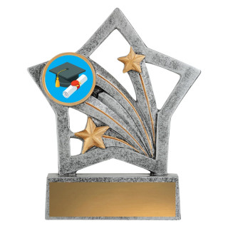 125MM Flash - Graduate from $10.14