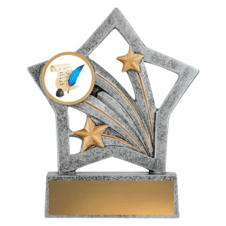 125MM Flash - Knowledge from $10.14