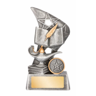 Knowledge Reno from $9.79