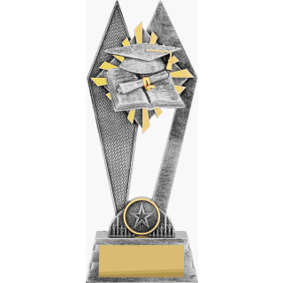 Peak Academic from $11.16