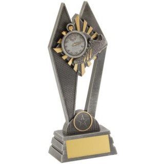 Track Peak from $11.14