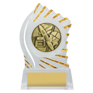 145MM Solar Lifesaving from $7.48