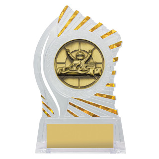 145MM Solar Go Kart from $7.48