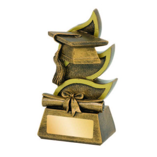 140MM Knowledge Tree